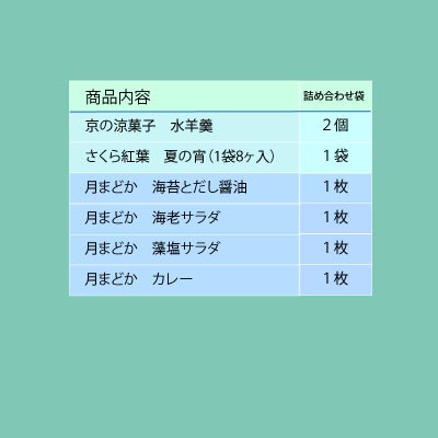 涼風つづり 化粧箱K (米菓14袋＆水羊羹2個)