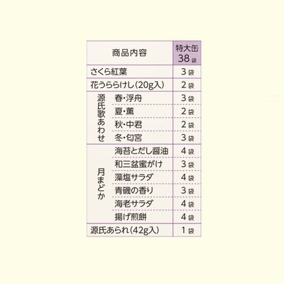 式部菓撰 特大缶 (38袋入）