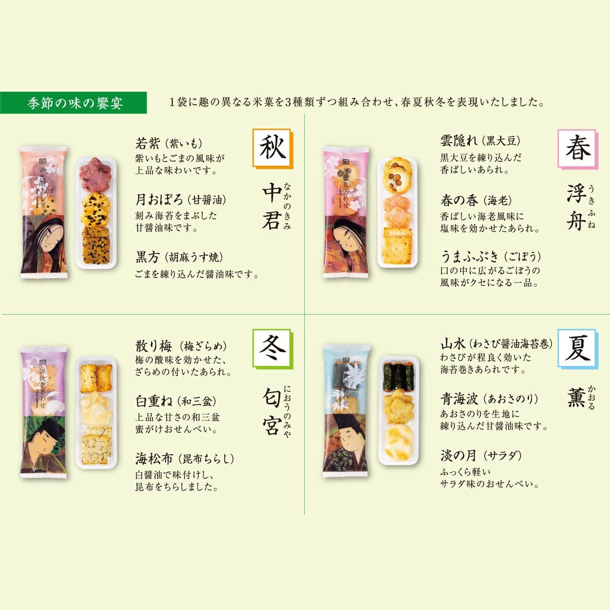 源氏歌あわせ 大箱 (23袋)